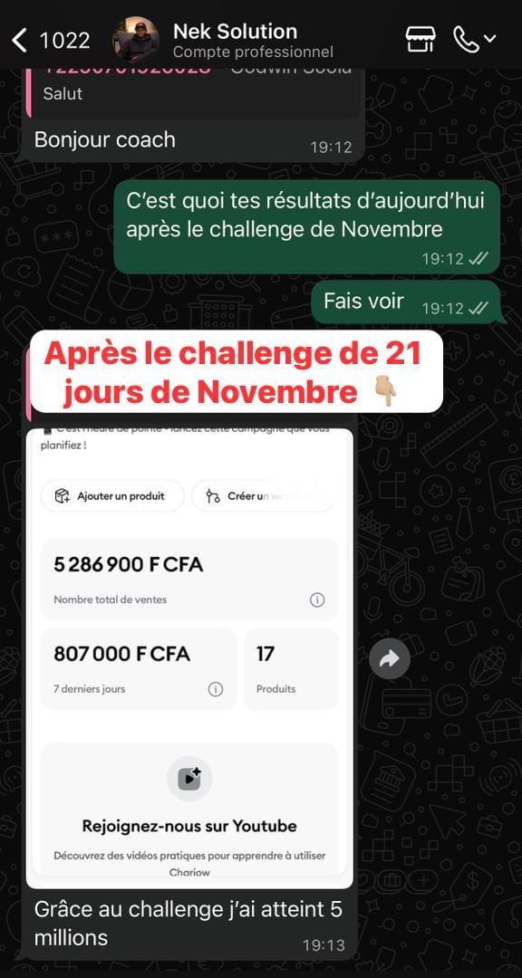 Tableau de bord — 5 286 900 FCFA après le challenge