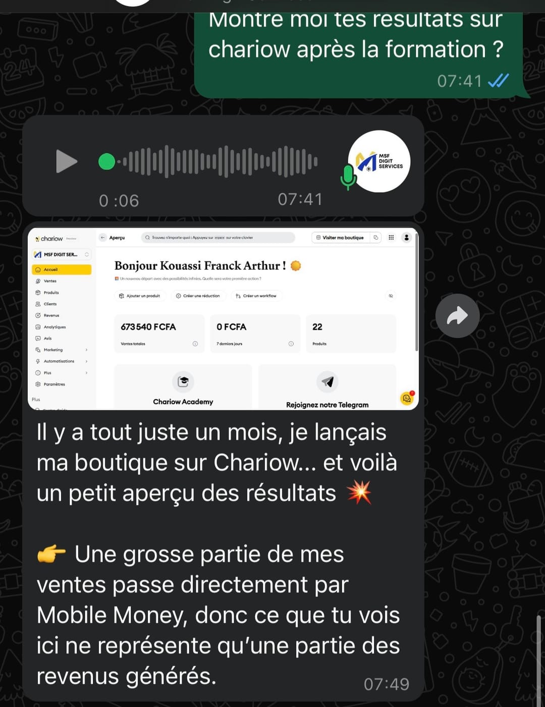 Boutique Chariow — 673 540 FCFA en un mois