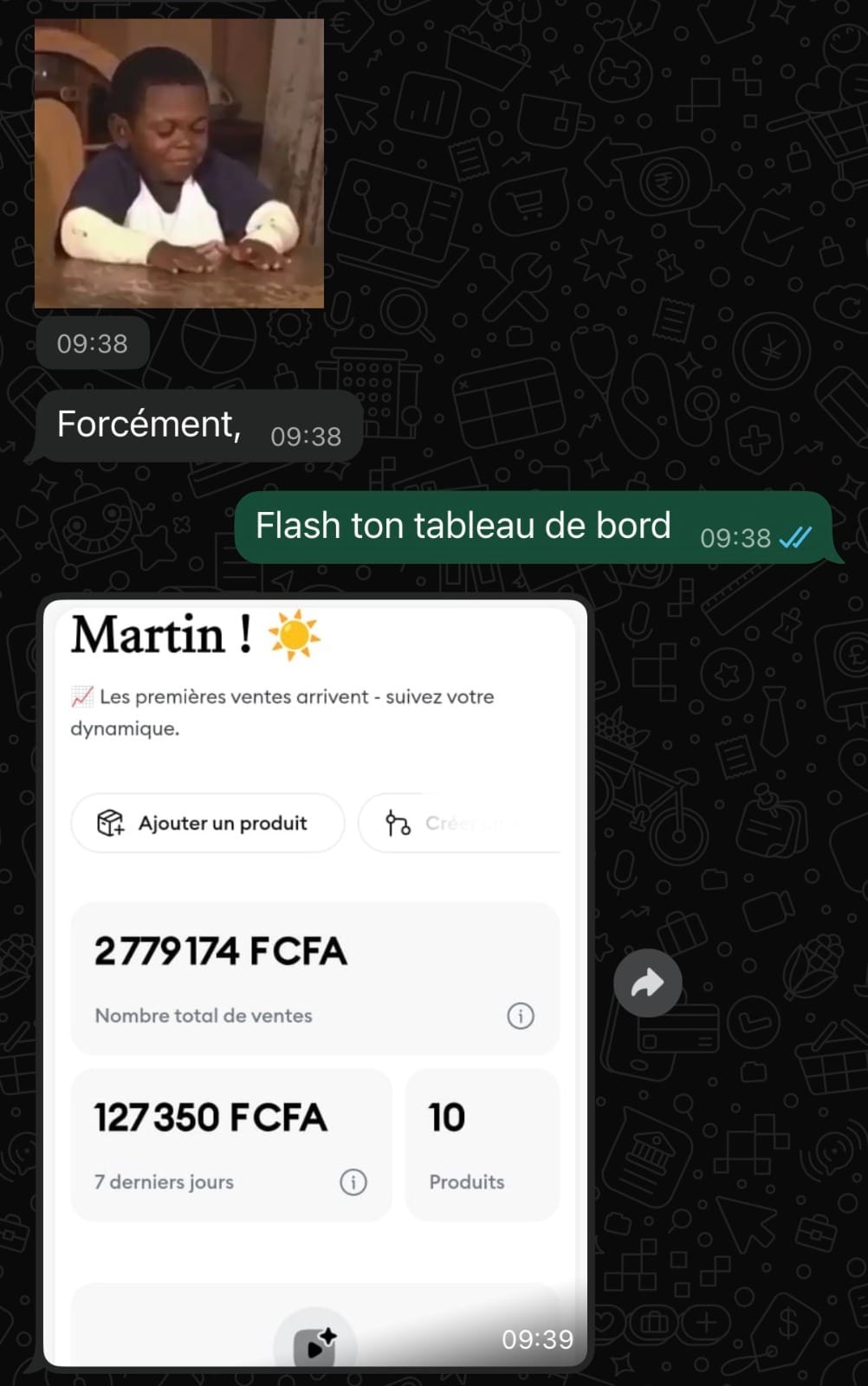 Tableau de bord — 2 779 174 FCFA de ventes